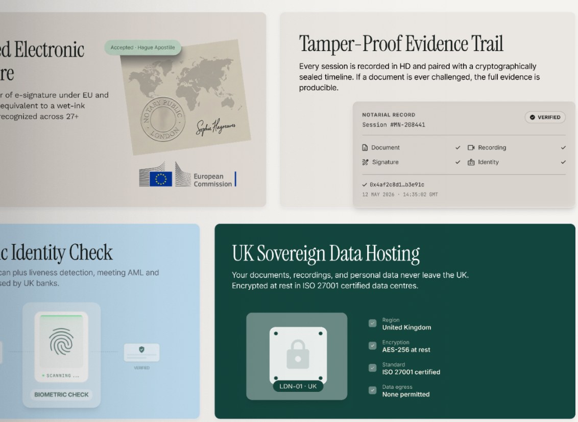Feature grid: qualified electronic signature, tamper-proof evidence trail, biometric identity check and UK sovereign data hosting