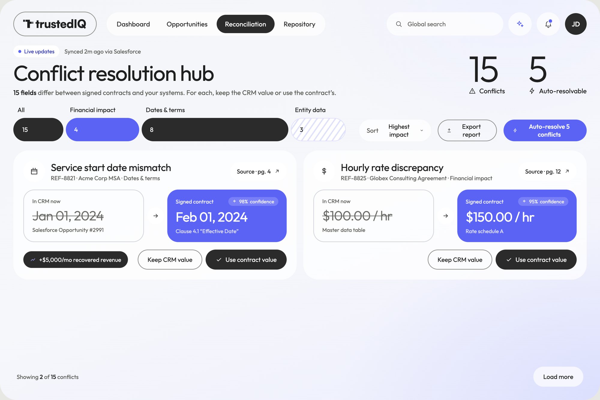 Conflict resolution hub with impact filters, auto-resolve and cards comparing CRM and contract values