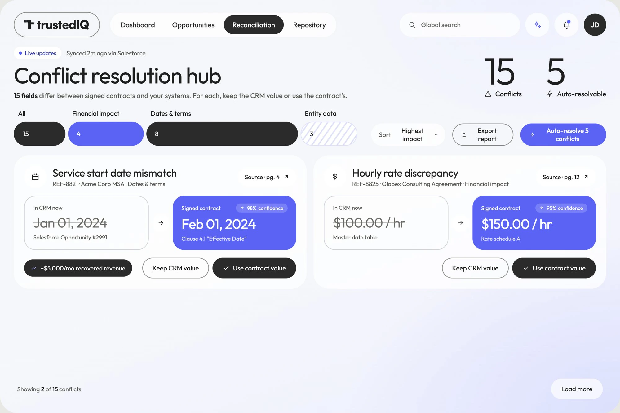 Conflict resolution hub with impact filters, auto-resolve and cards comparing CRM and contract values